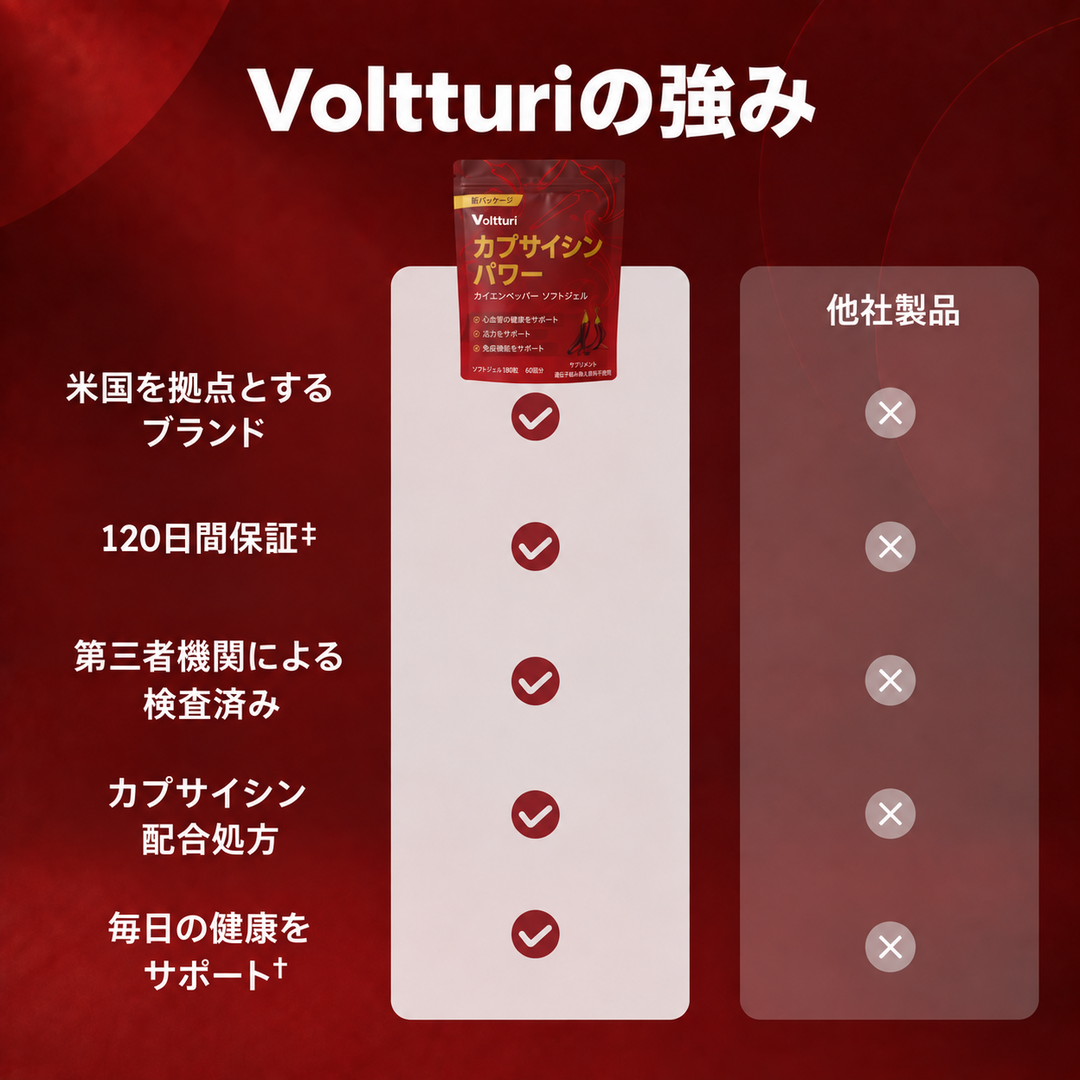 Voltturi カイエンペッパー